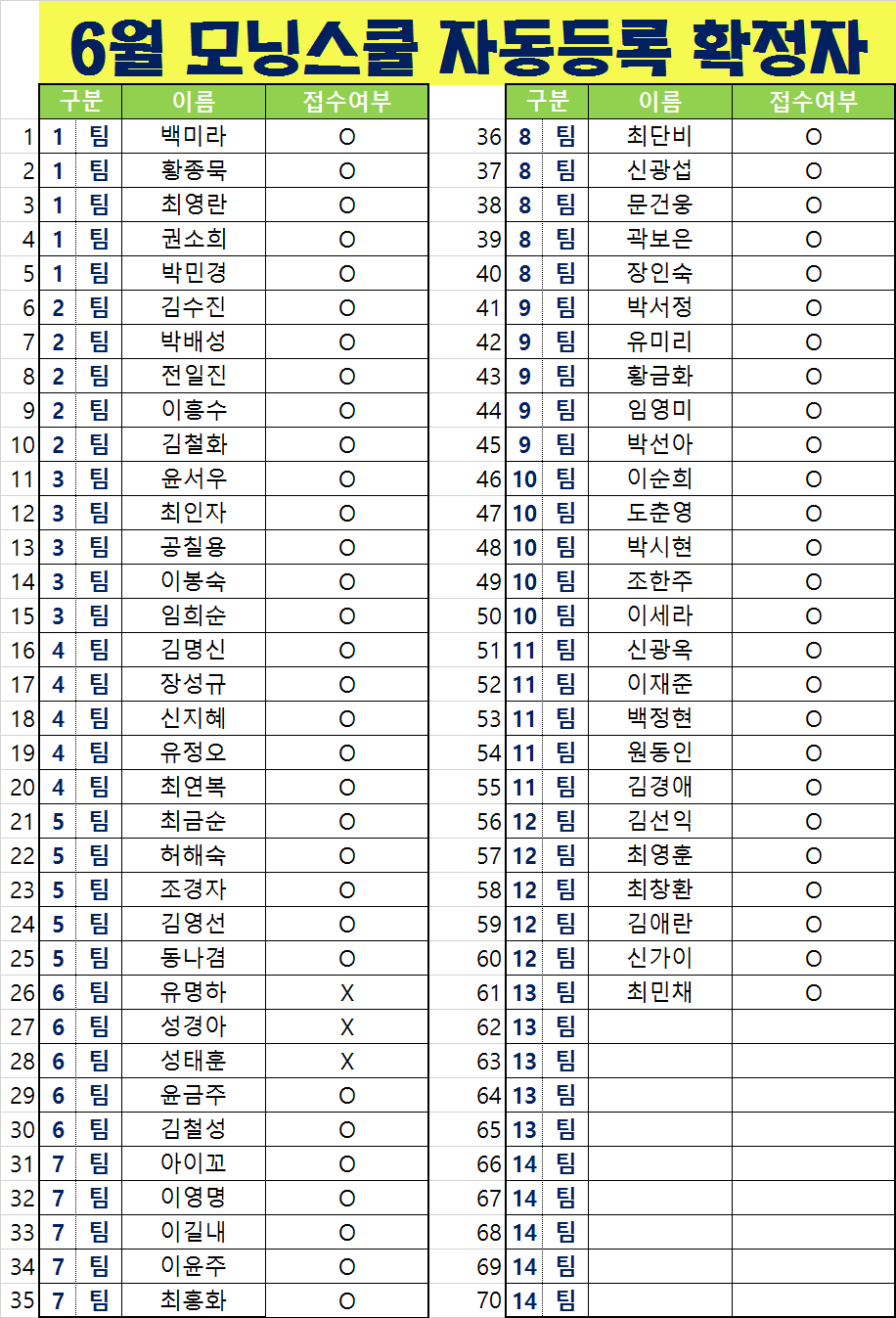 모닝스쿨만근자등록(수정).png