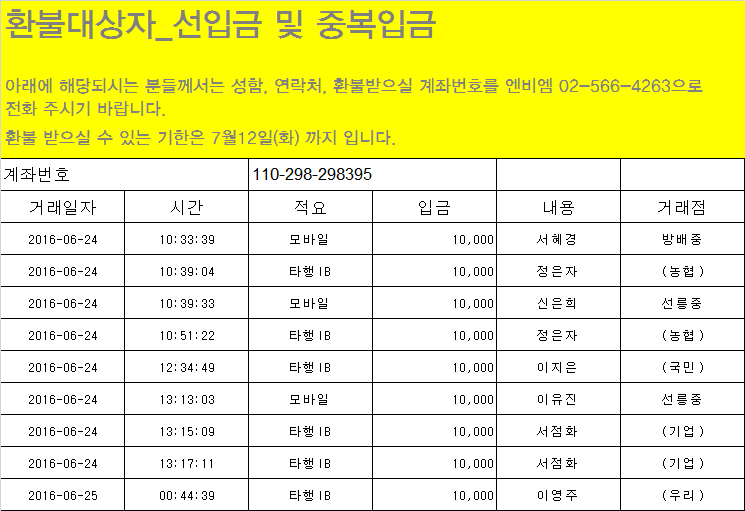 7월 중복입금자.png