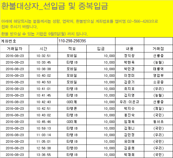 포맷변환_모닝 중복입금자.jpg