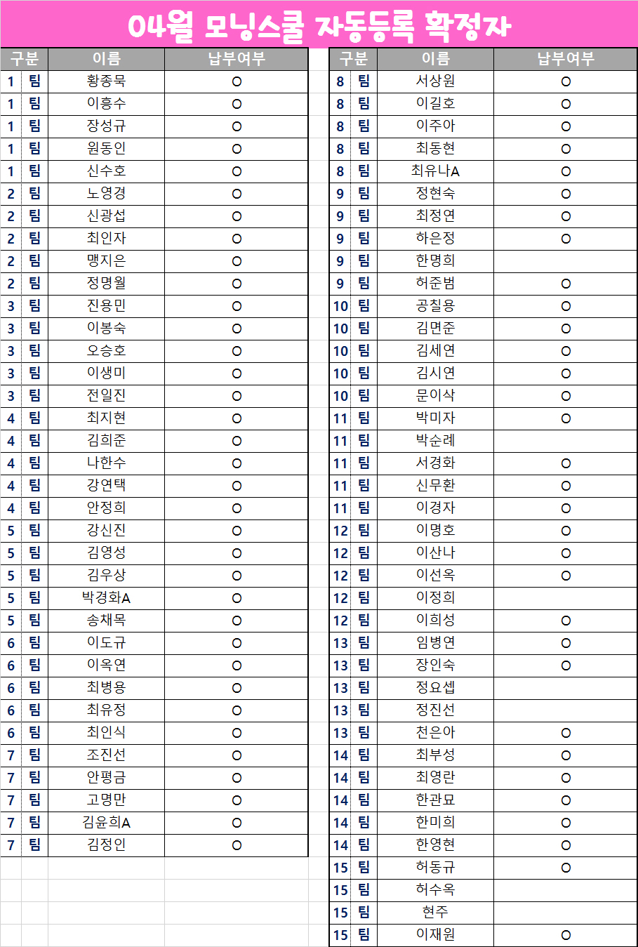103호 모닝 만근 납부자.jpg