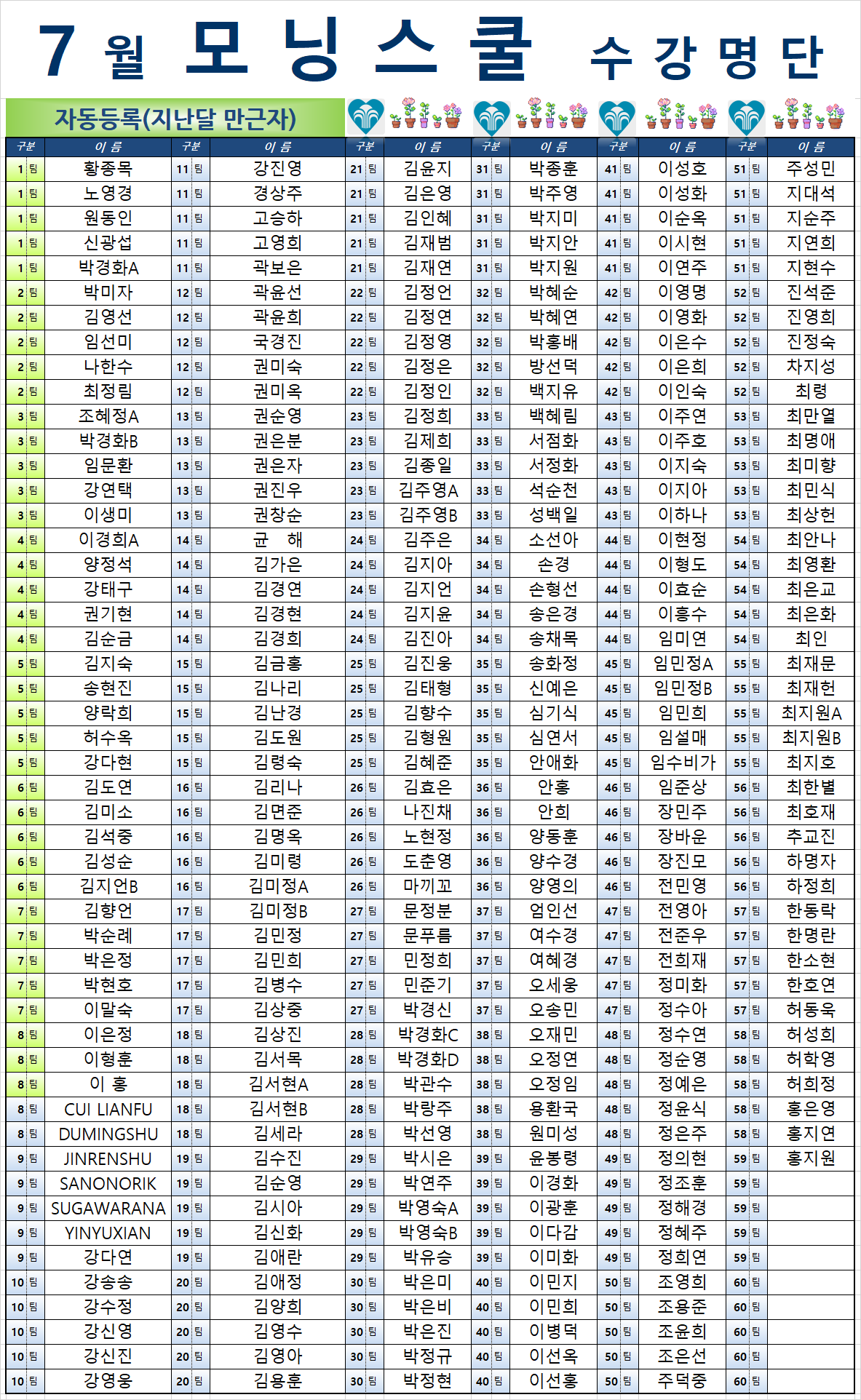 7월 모닝스쿨 수강명단.png