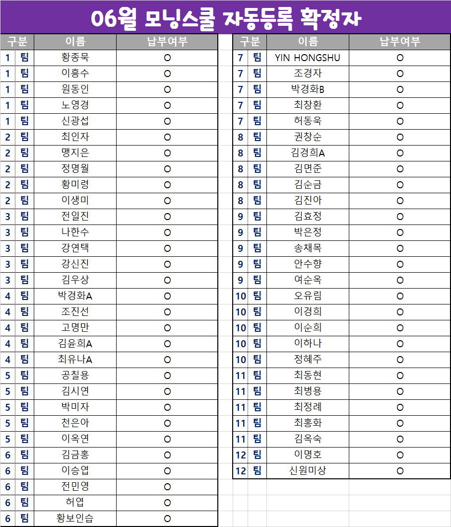 6월 모닝스쿨 만근자명단.jpg