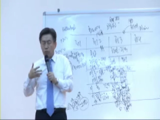 한국경제의 흐름과 네트웍시장의 기회
