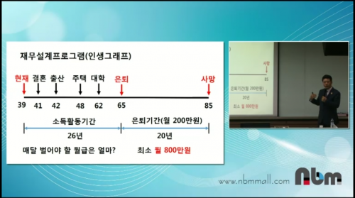 [4/12] TE 이성훈 - 제 4차 산업혁명과 뉴스킨 비즈니스