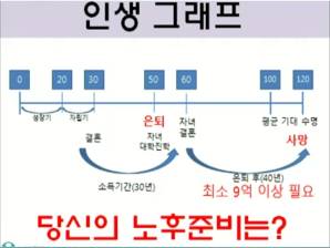 [9/18] 이현주 - 뉴스킨 제품과 비젼