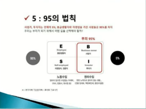 [9/15] 인현숙 - 재인식된 나의 뉴스킨