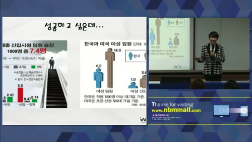 [12/14] TE 권세미 - 루미스파와 사업