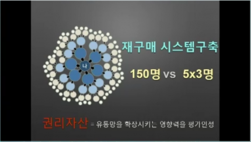 [2/24] 1MC BD 이수진 - 뉴스킨 사업설명