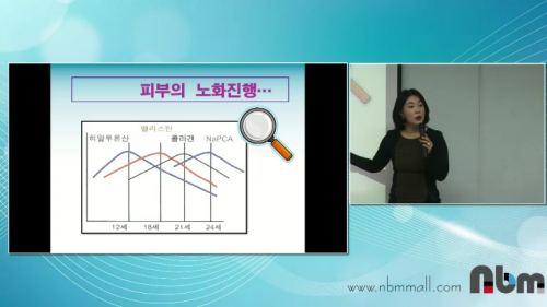 [3/6] BD 이소영 - 기능성 제품별 적용법