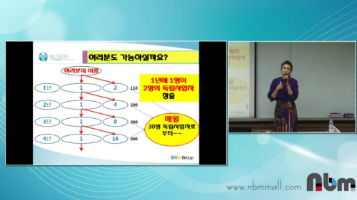 [4/24] BD 하서린 - 기회는 늘 내옆에