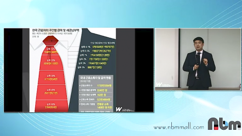 [5/16] BD 박모세 - 뉴스킨 비즈니스