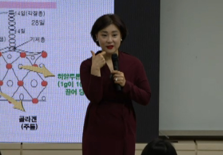 [4/19] 이소영 - 기능성 제품별 적용법