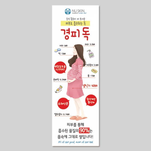 경피독 X배너