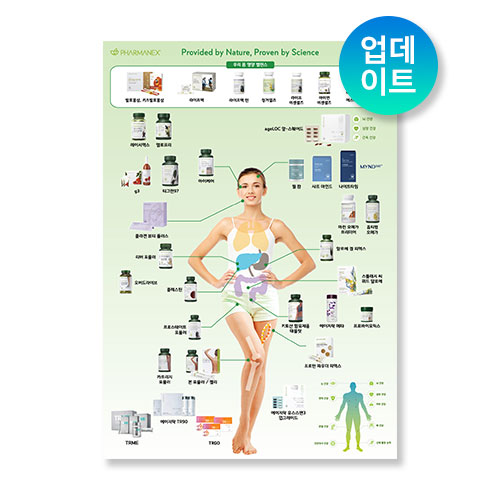 파마넥스 제품 포스터 (1장)