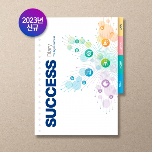 [할인이벤트]뉴스킨 다이어리 내지 세트 (20공)